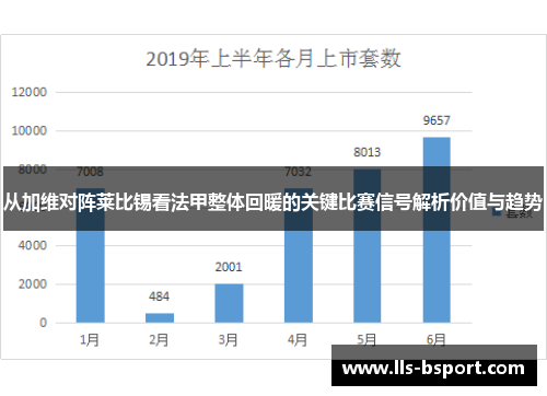 从加维对阵莱比锡看法甲整体回暖的关键比赛信号解析价值与趋势