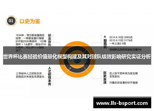世界杯比赛经验价值量化模型构建及其对球队绩效影响研究实证分析