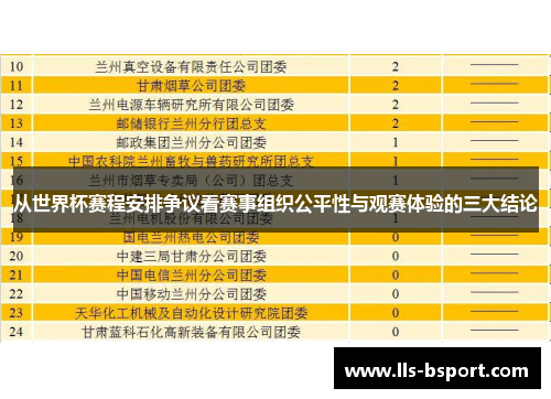 从世界杯赛程安排争议看赛事组织公平性与观赛体验的三大结论
