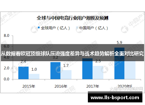 从数据看欧冠顶级球队压迫强度差异与战术趋势解析全面对比研究